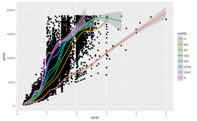 diamonds-claritysmooth