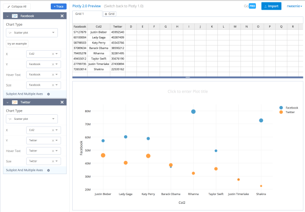 scatter-plot
